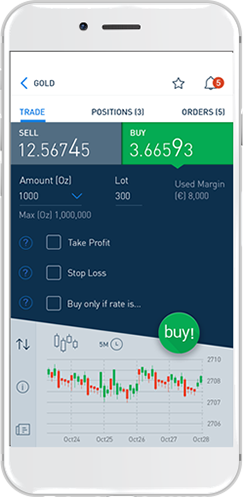 Avatradego Die Neue Mobile Trading App Avatrade - 