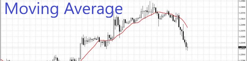 Moving Avarage Die Trading Strategie Fur Gewinner Avatrade - 